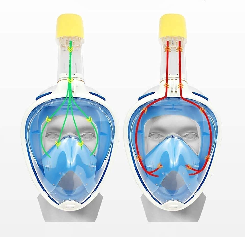 Full Face Snorkel Mask – Anti-Fog & Anti-Leak Tempered Glass
