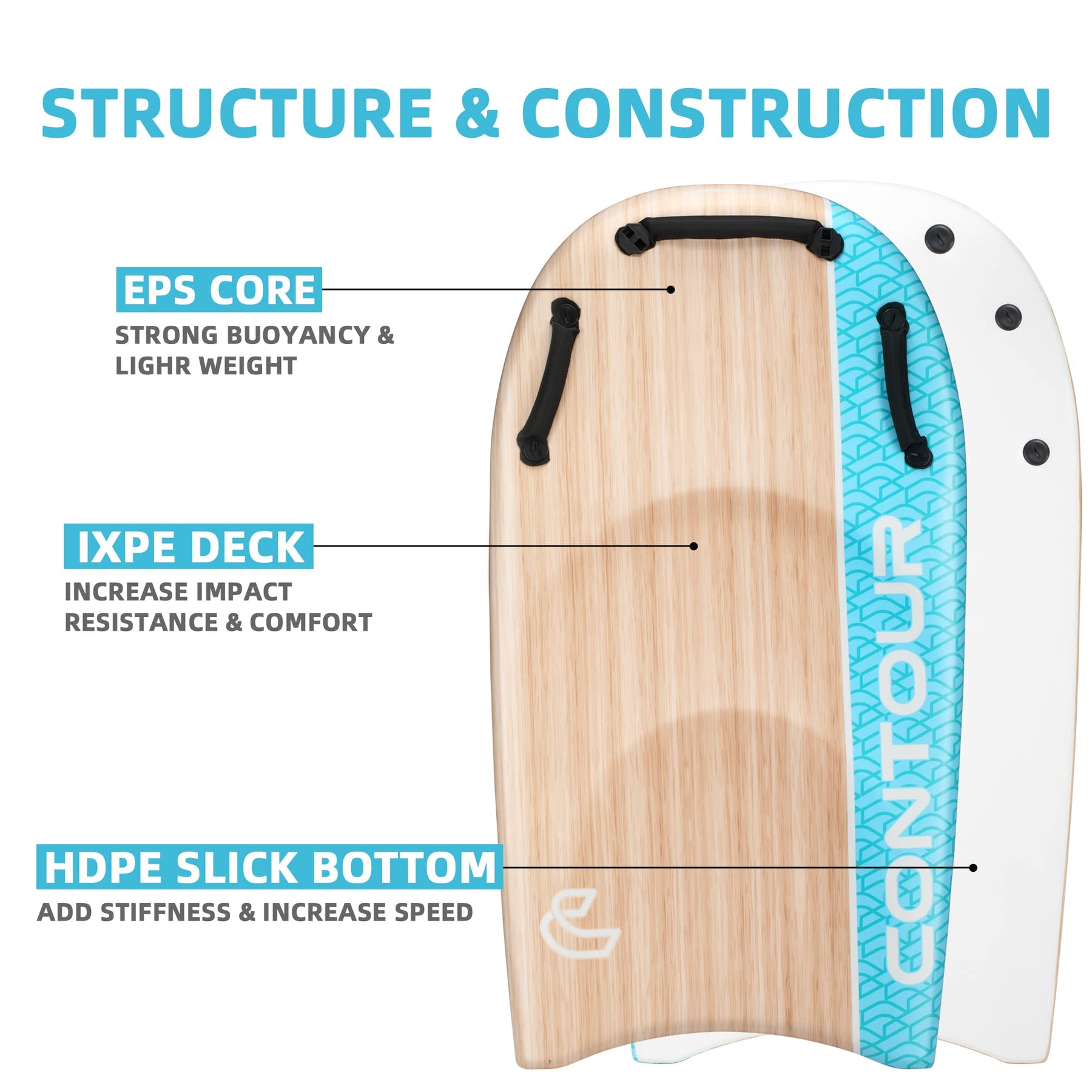 45-Inch Dual-Rider Bodyboard with Handles