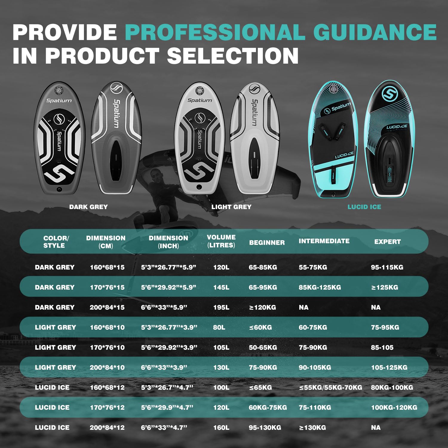 Inflatable Hydrofoil Board Foiling for Surfing with Hydrofoil Surfing Board
