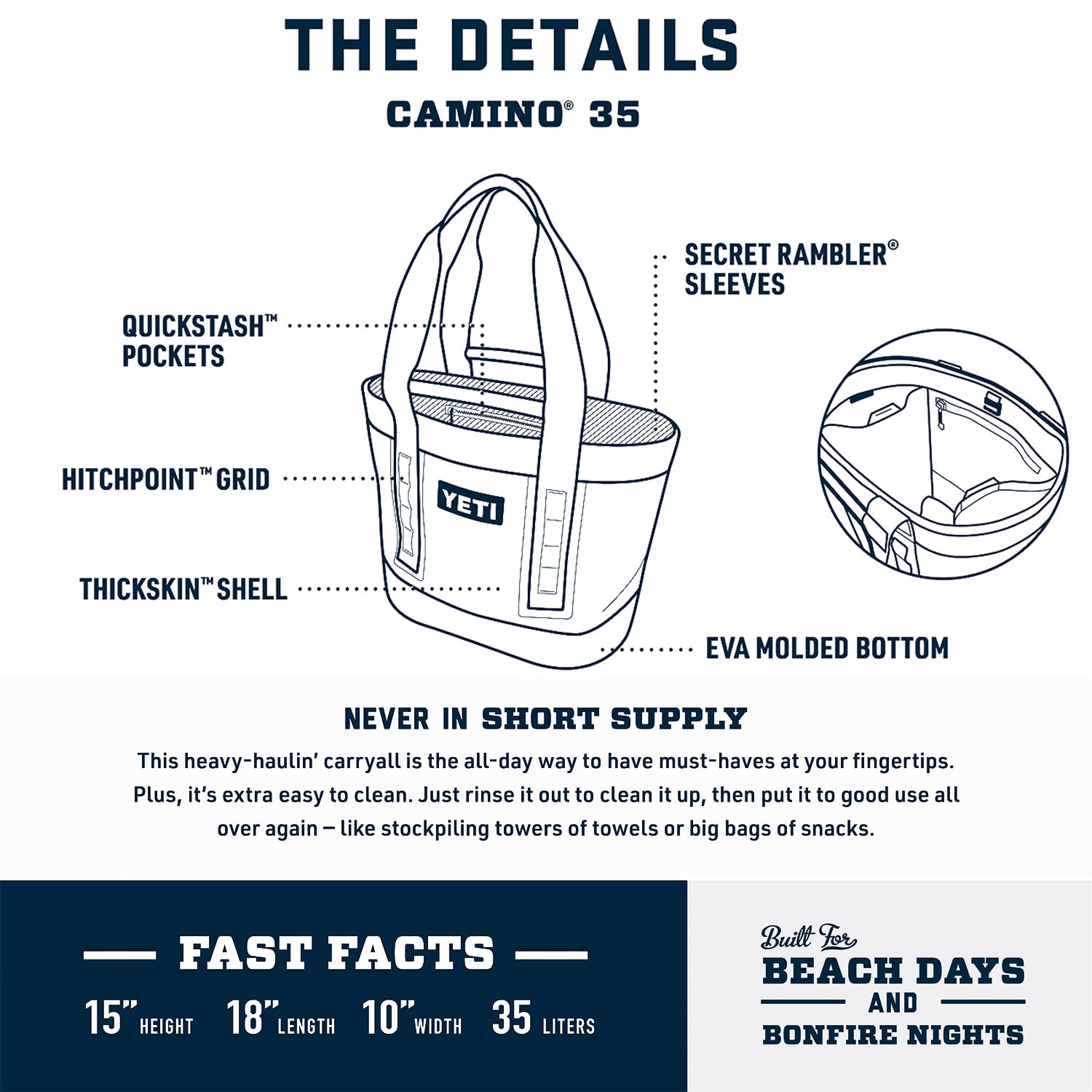 Waterproof Utility Boat & Beach Tote with Internal Dividers