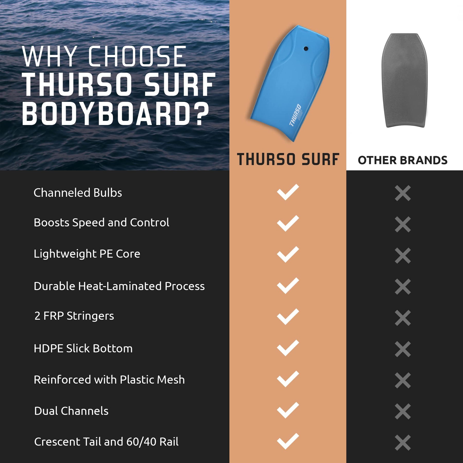 42-Inch Lightweight Bodyboard with Surf Leash & Carry Bag