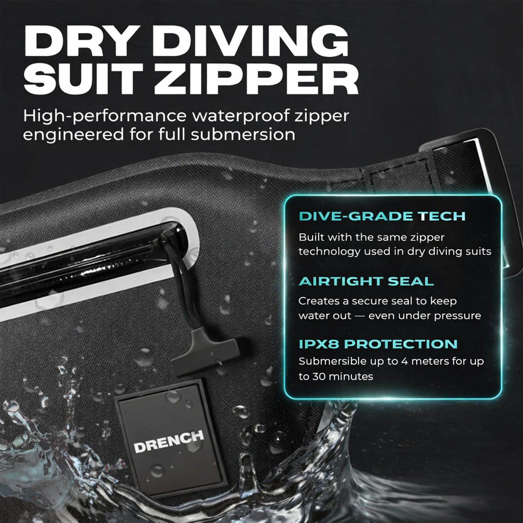 Drench Waterproof Backpack Set 25L with Dry Bag & Floating Phone Pouch