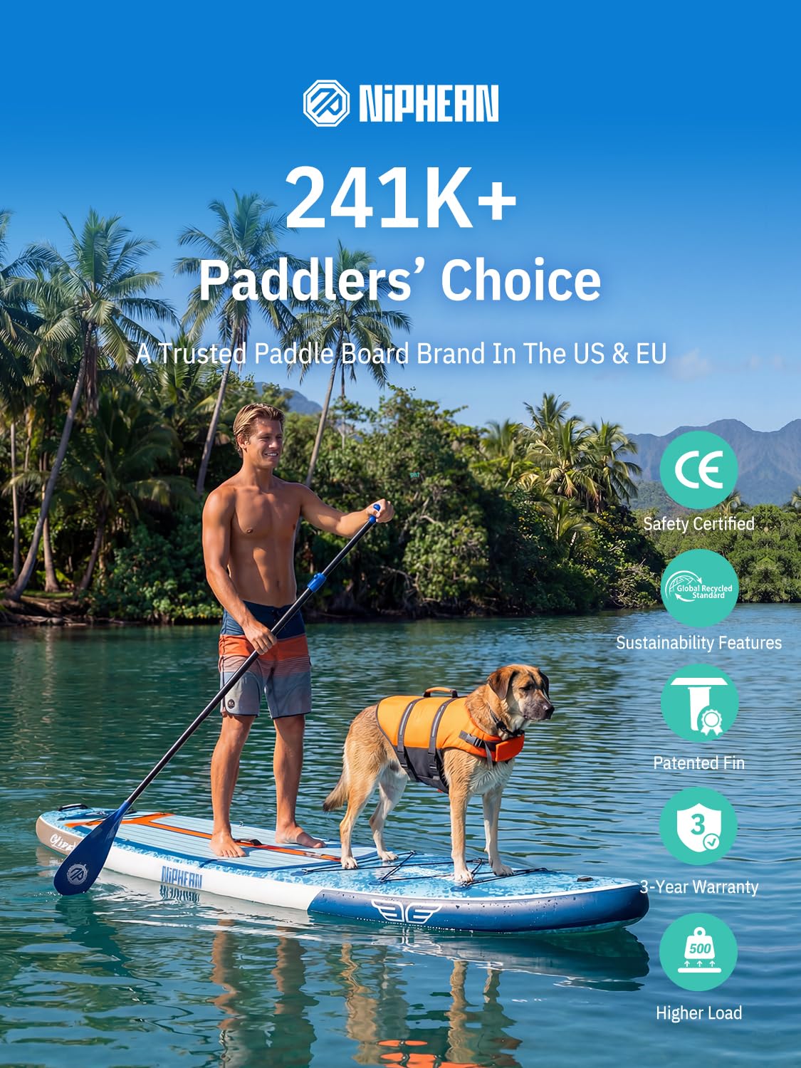 Niphean (Extra Large) Inflatable Paddle Board, SUP for 2+1 People/Family