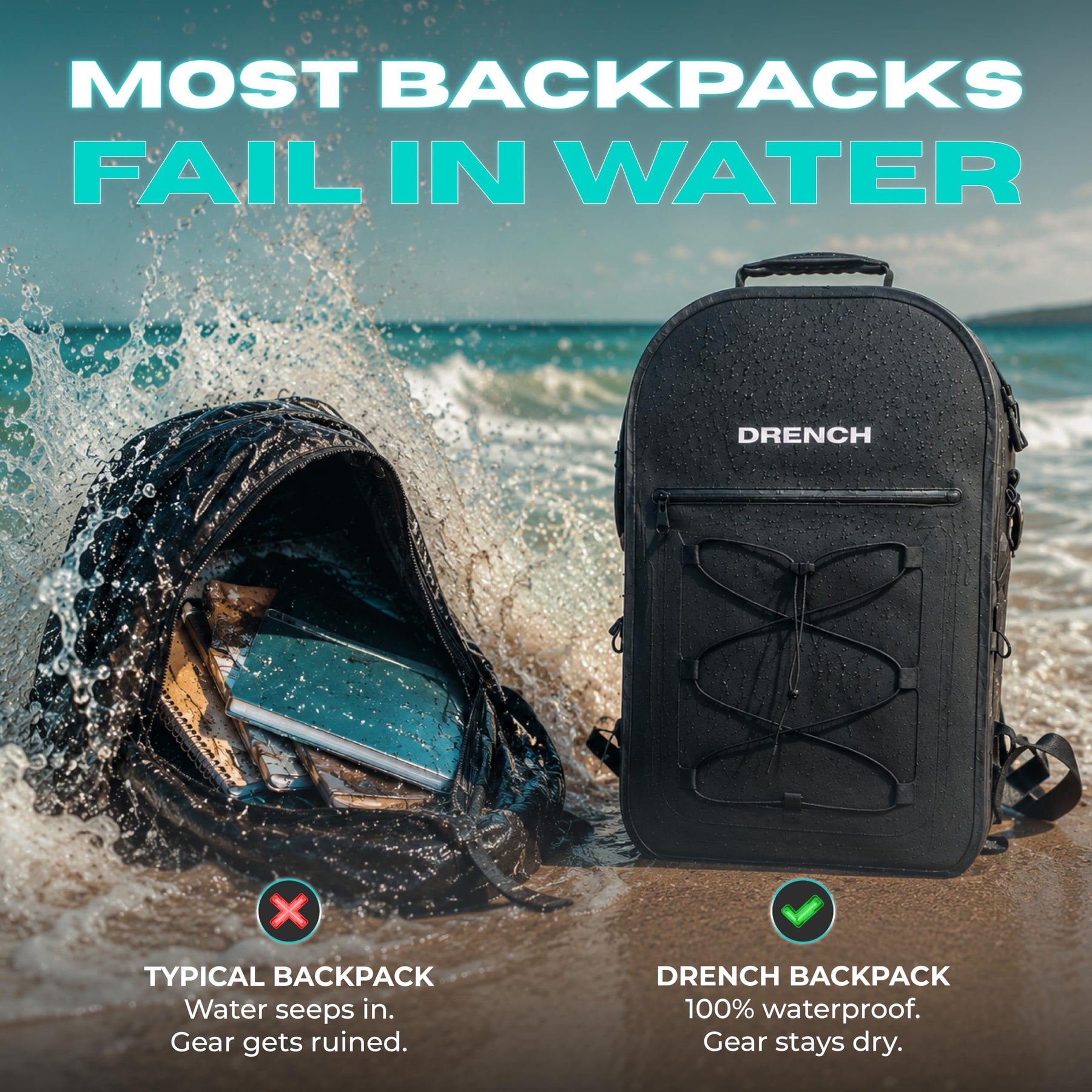 Drench Waterproof Backpack Set 25L with Dry Bag & Floating Phone Pouch